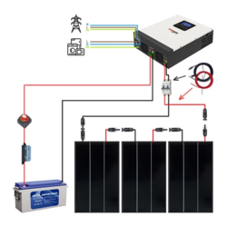 Solární sestava SOLARFAM 540Wp hybridní