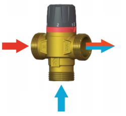 Termostatický směšovací ventil G1 35 - 60 ºC